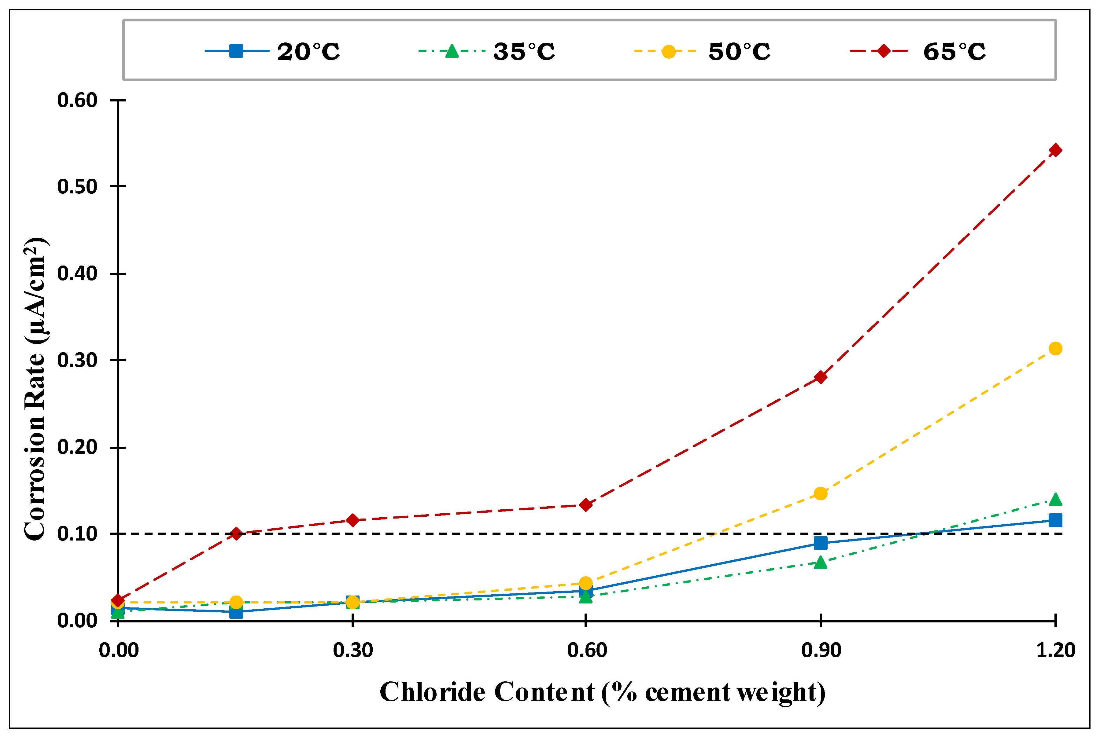 Materials 14 07595 g007