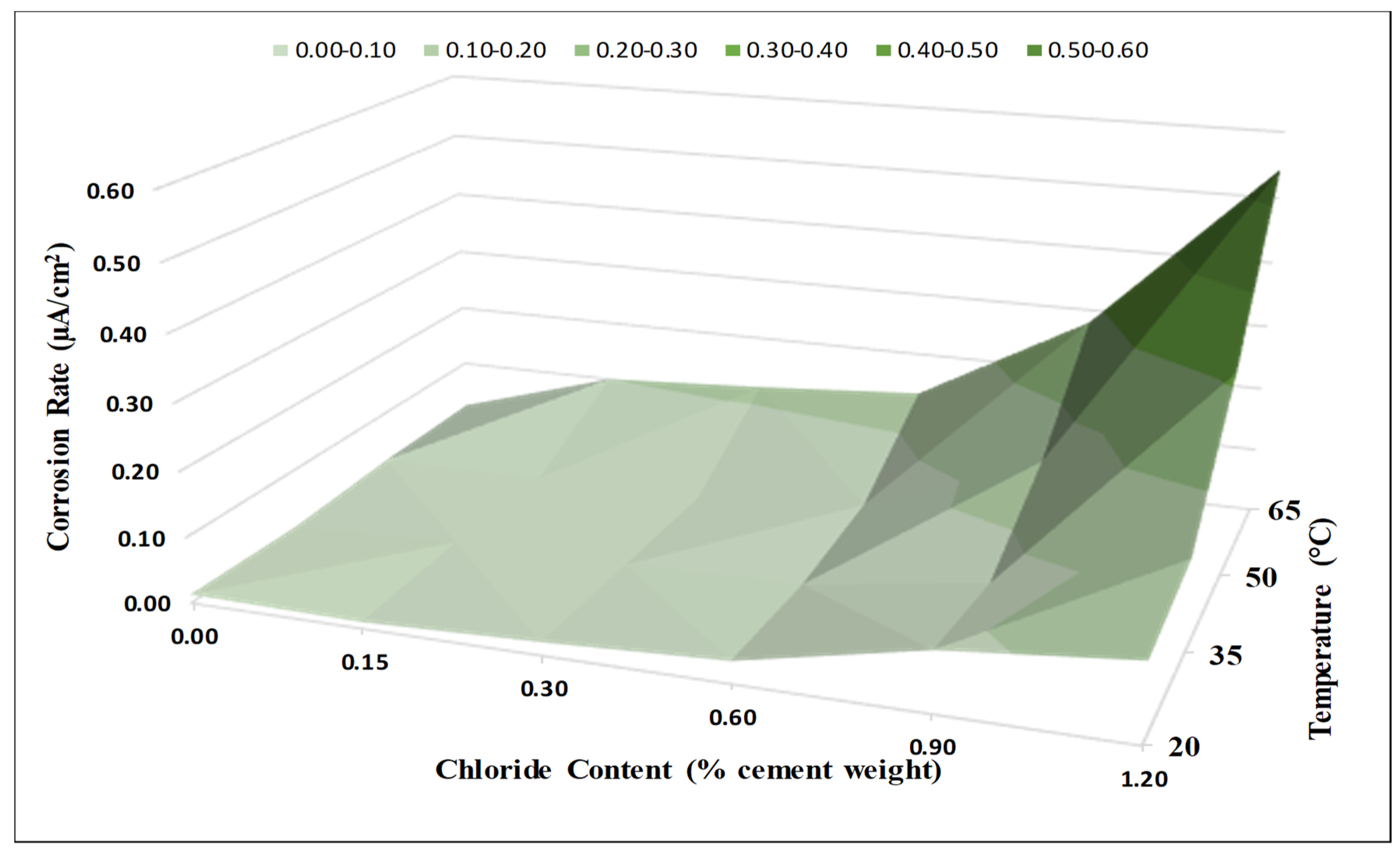 Materials 14 07595 g008