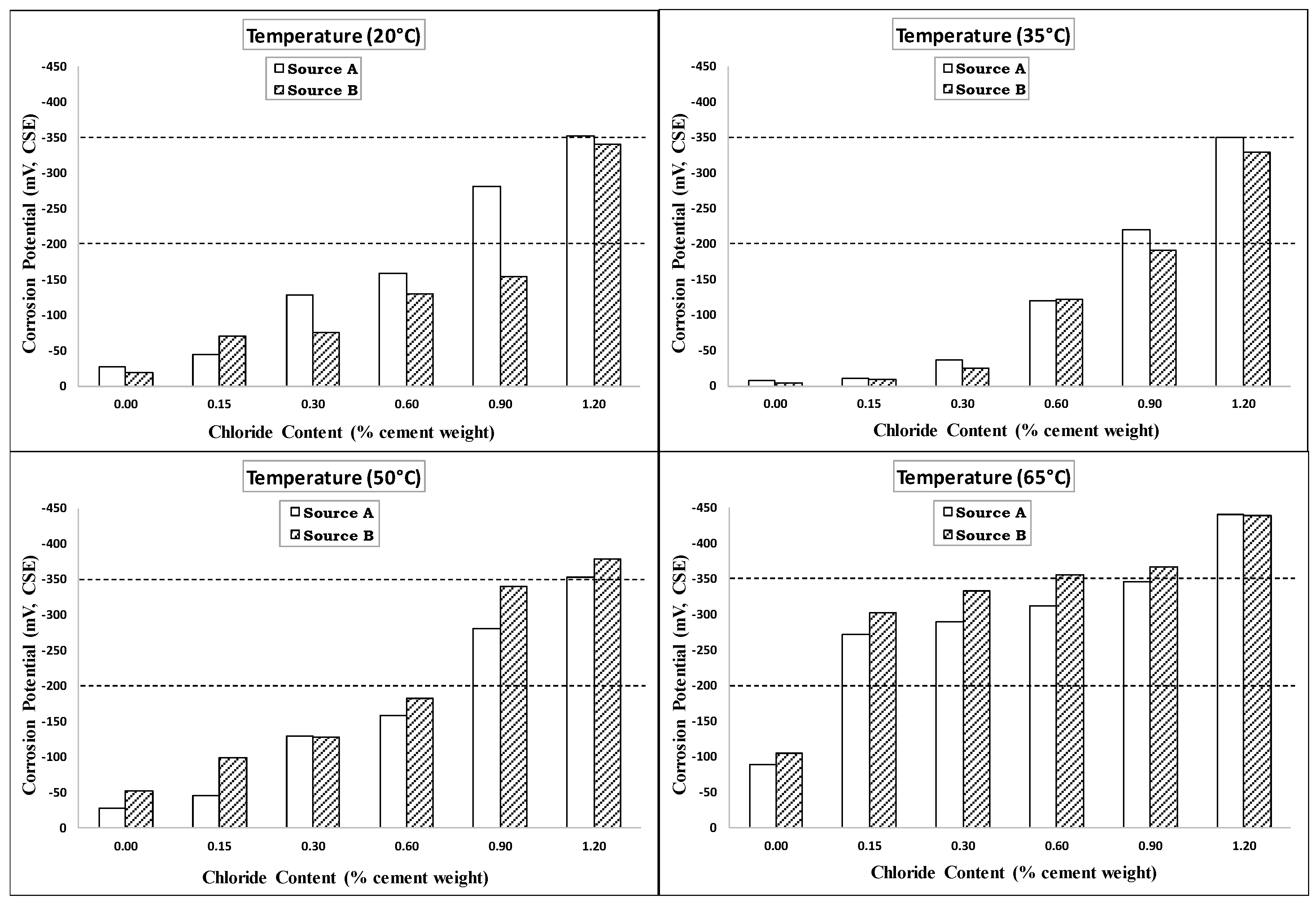 Materials 14 07595 g009