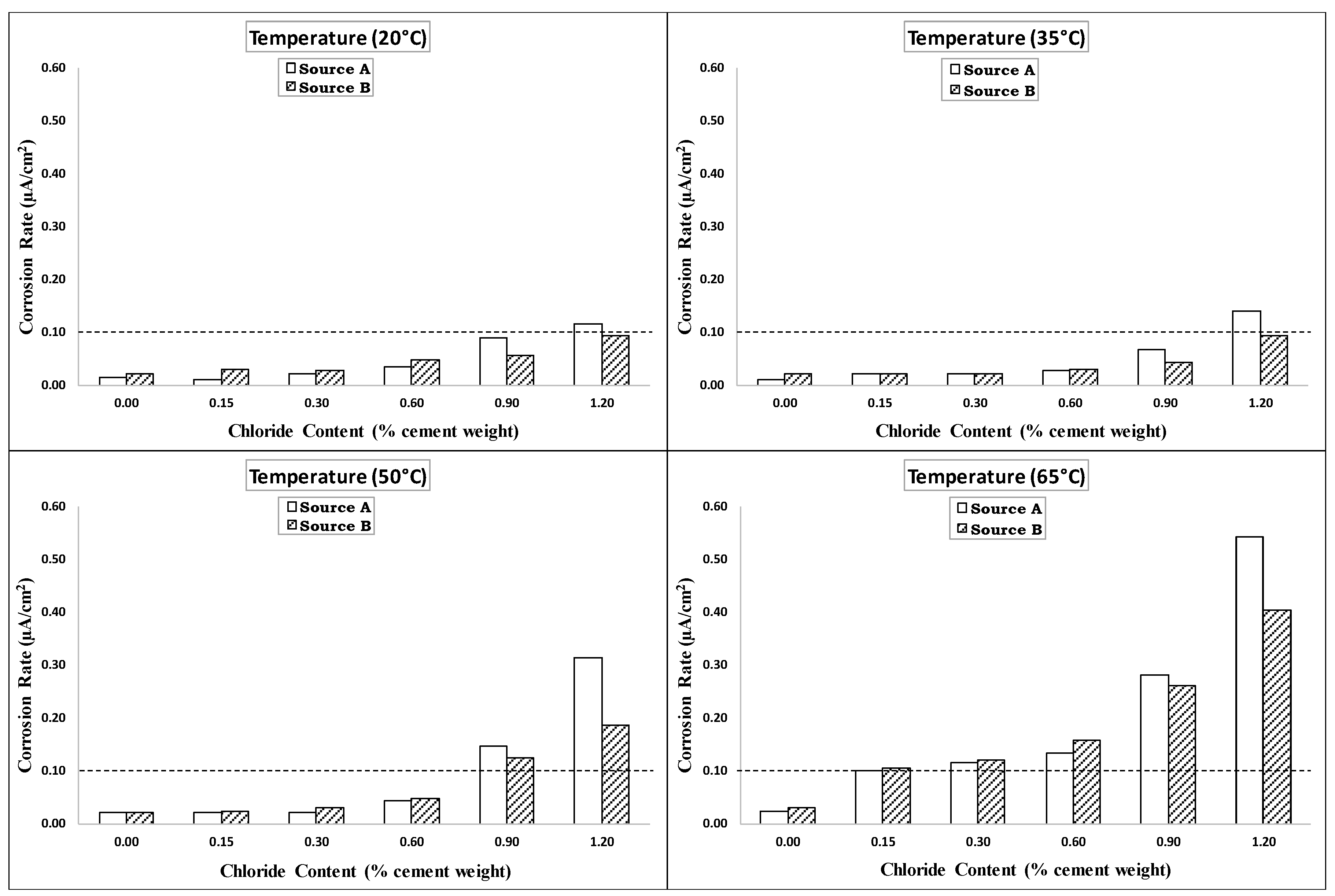 Materials 14 07595 g010
