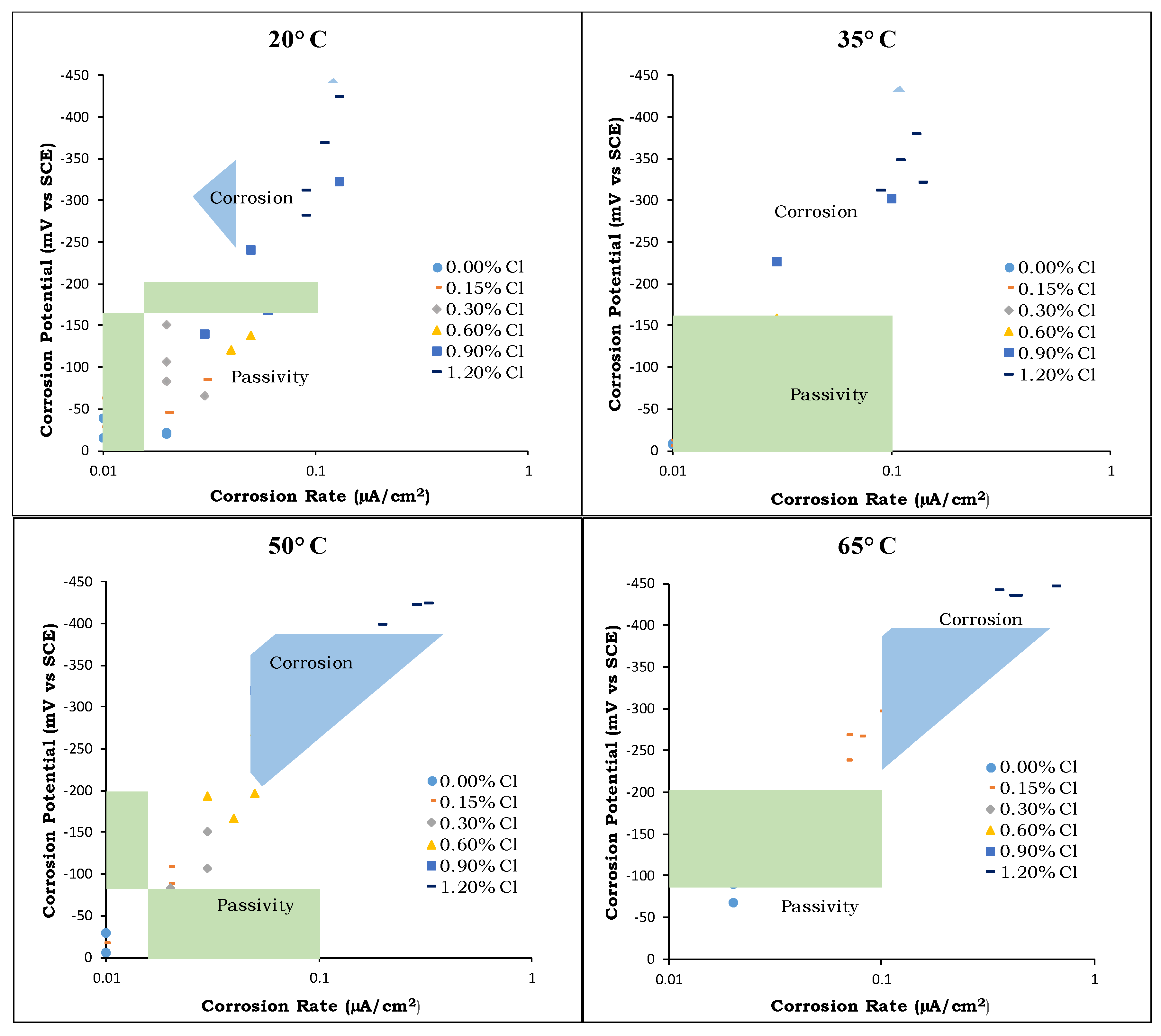 Materials 14 07595 g011