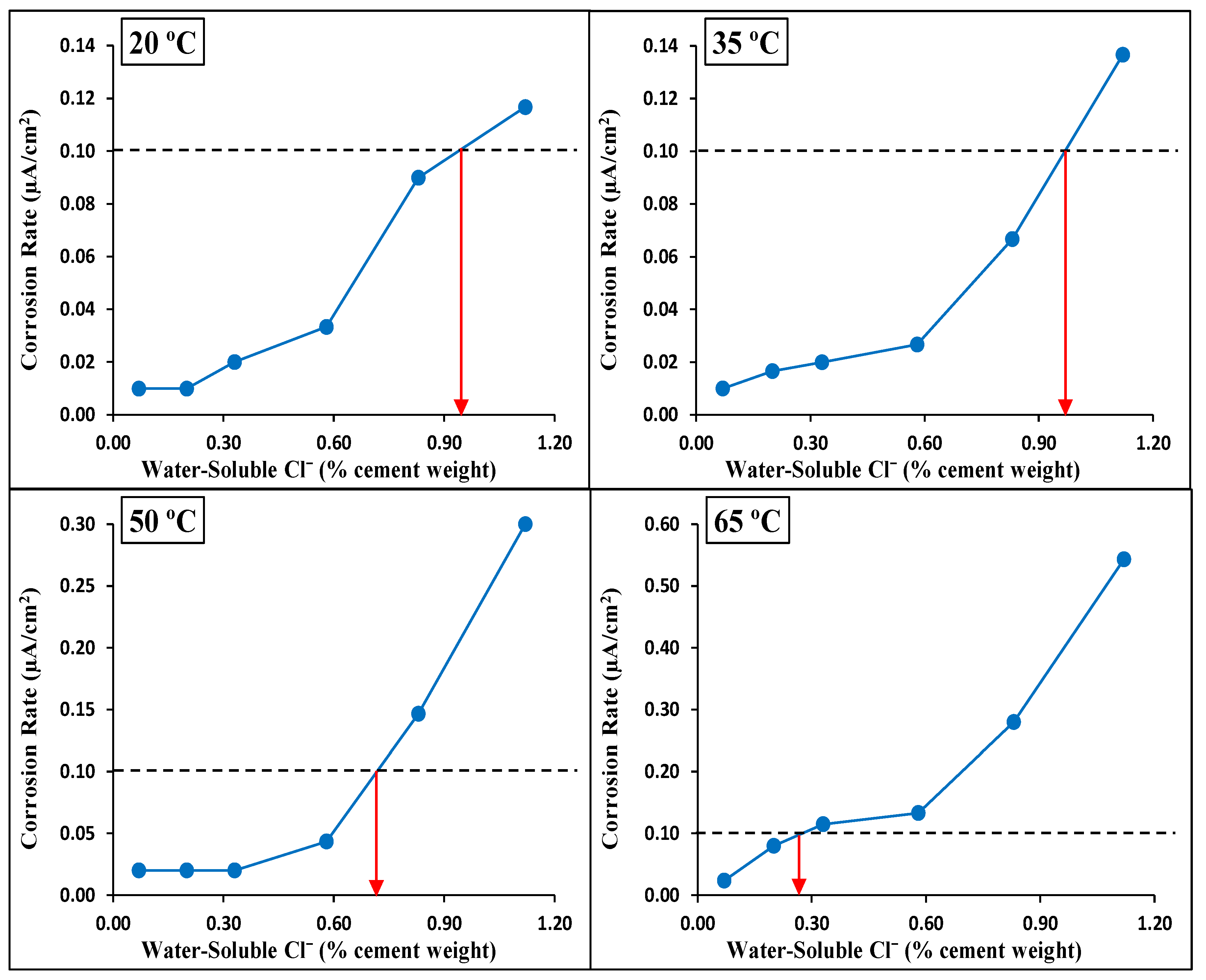 Materials 14 07595 g012