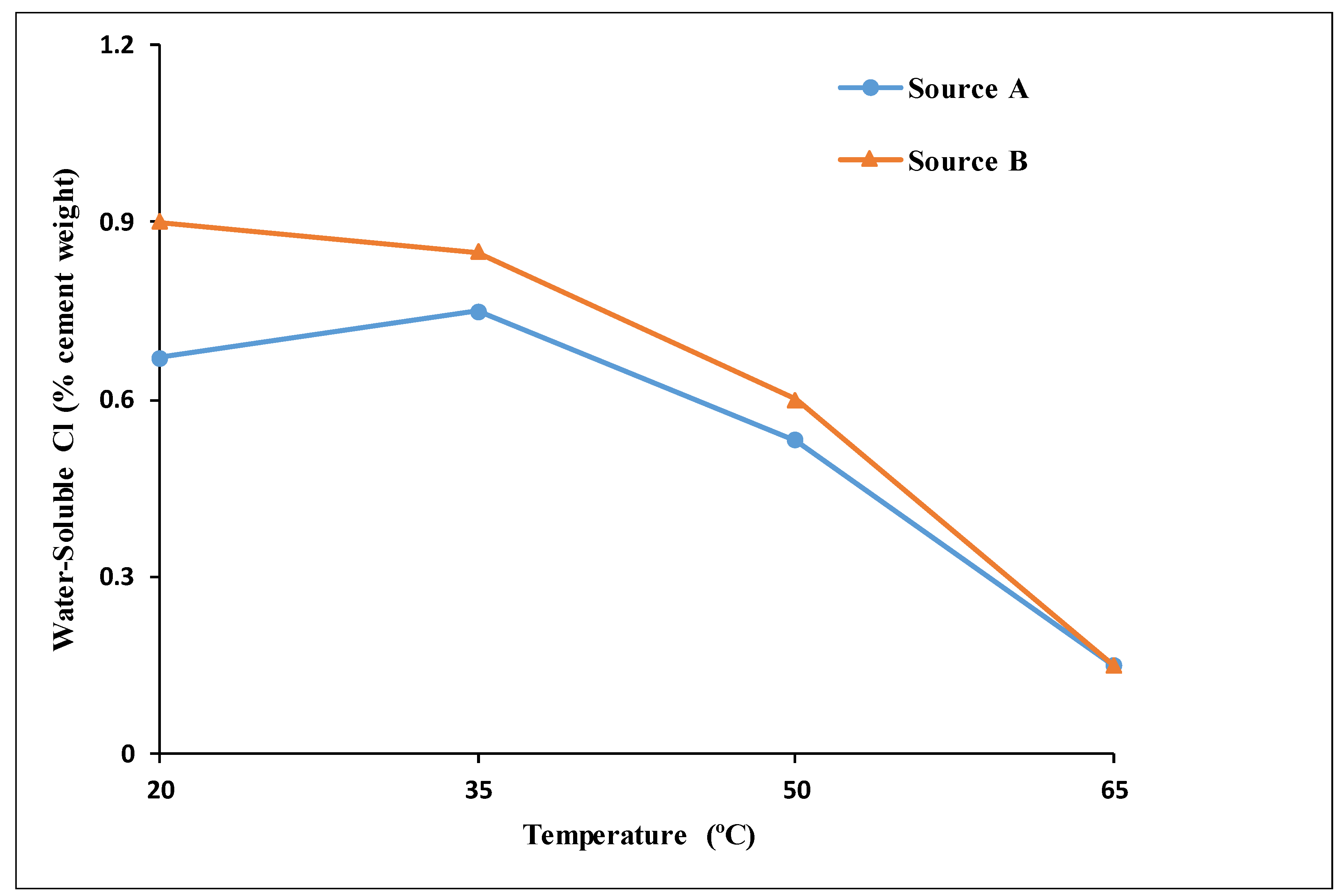 Materials 14 07595 g013