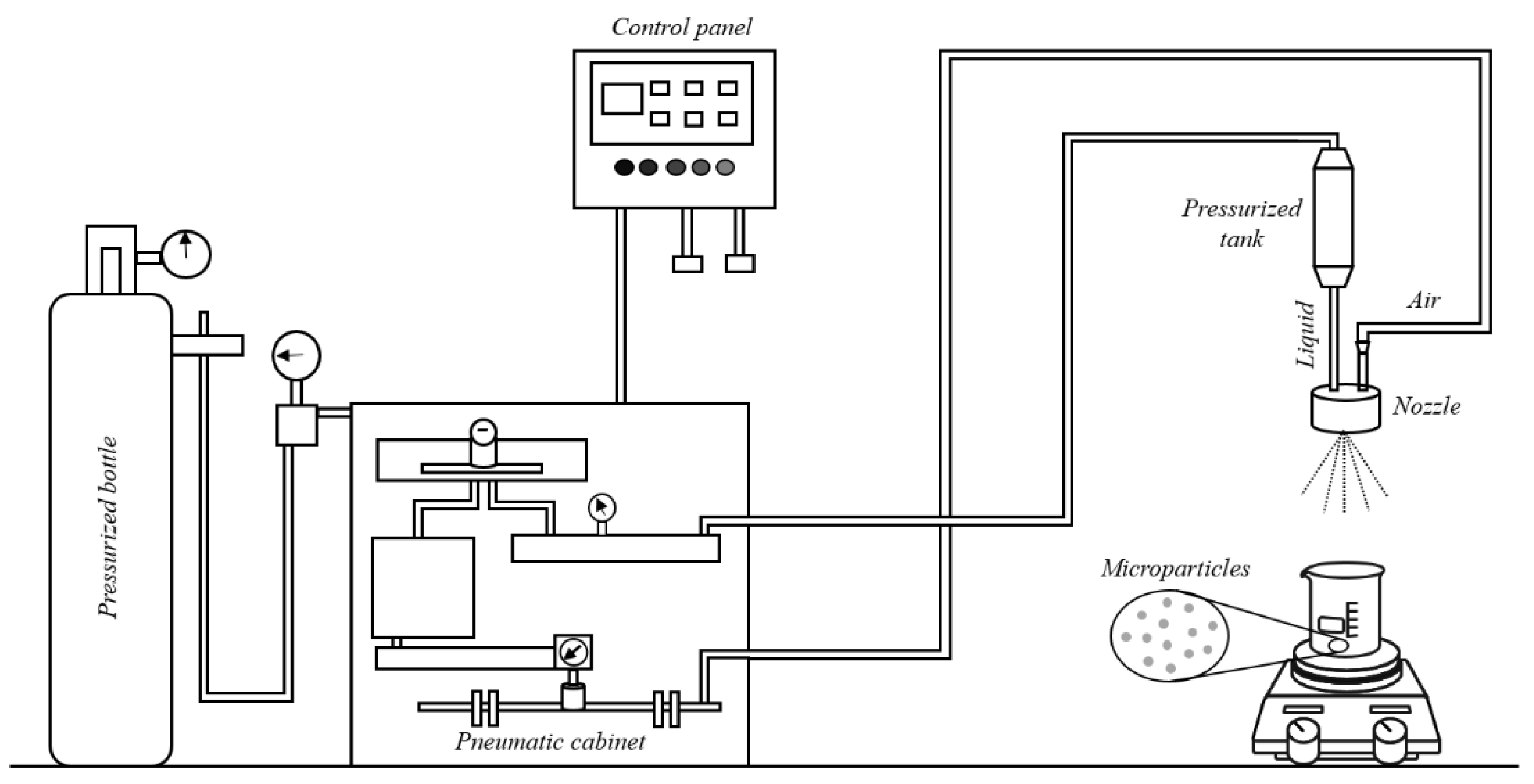 Materials 14 07601 g001 550