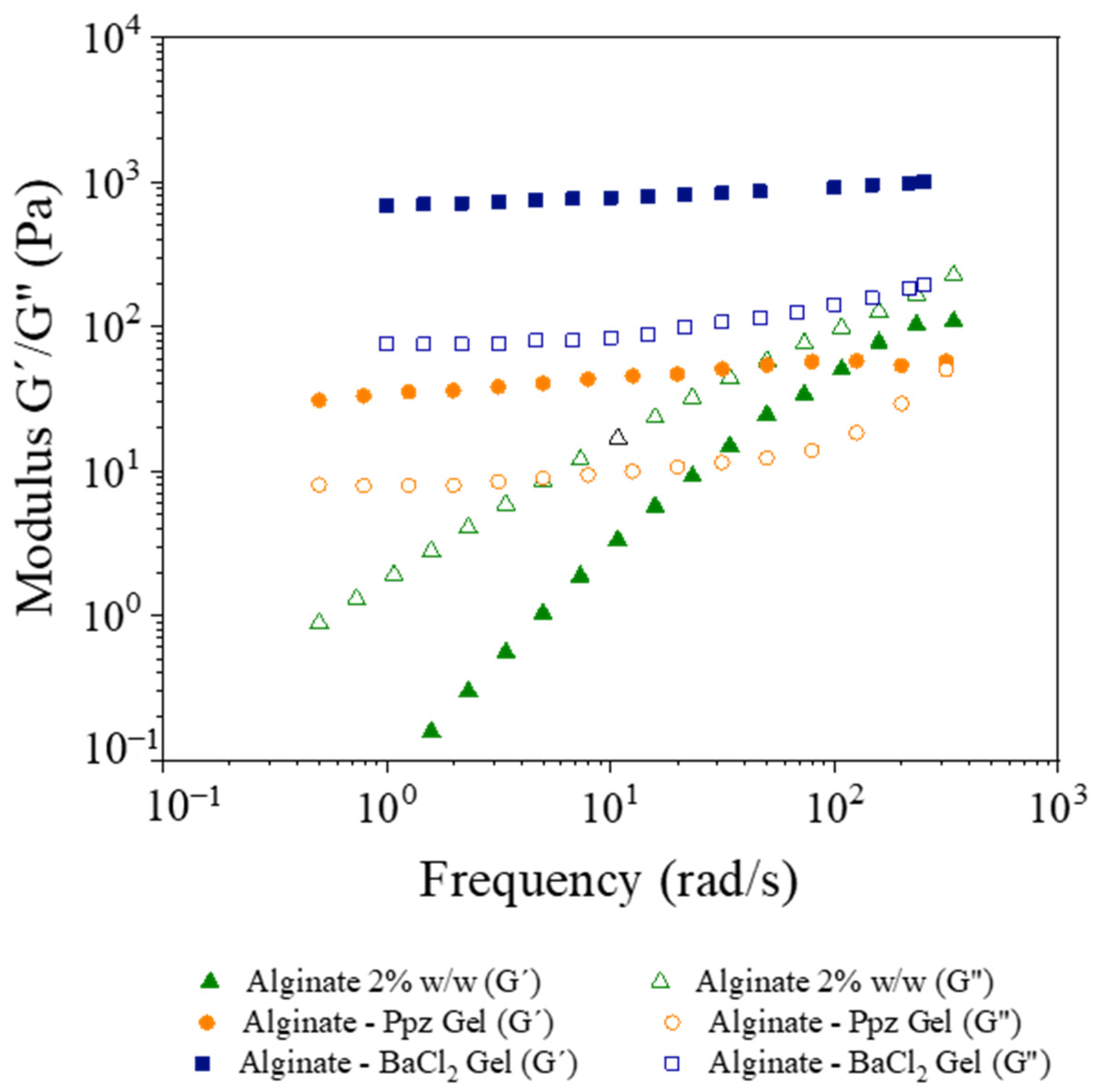 Materials 14 07601 g004 550