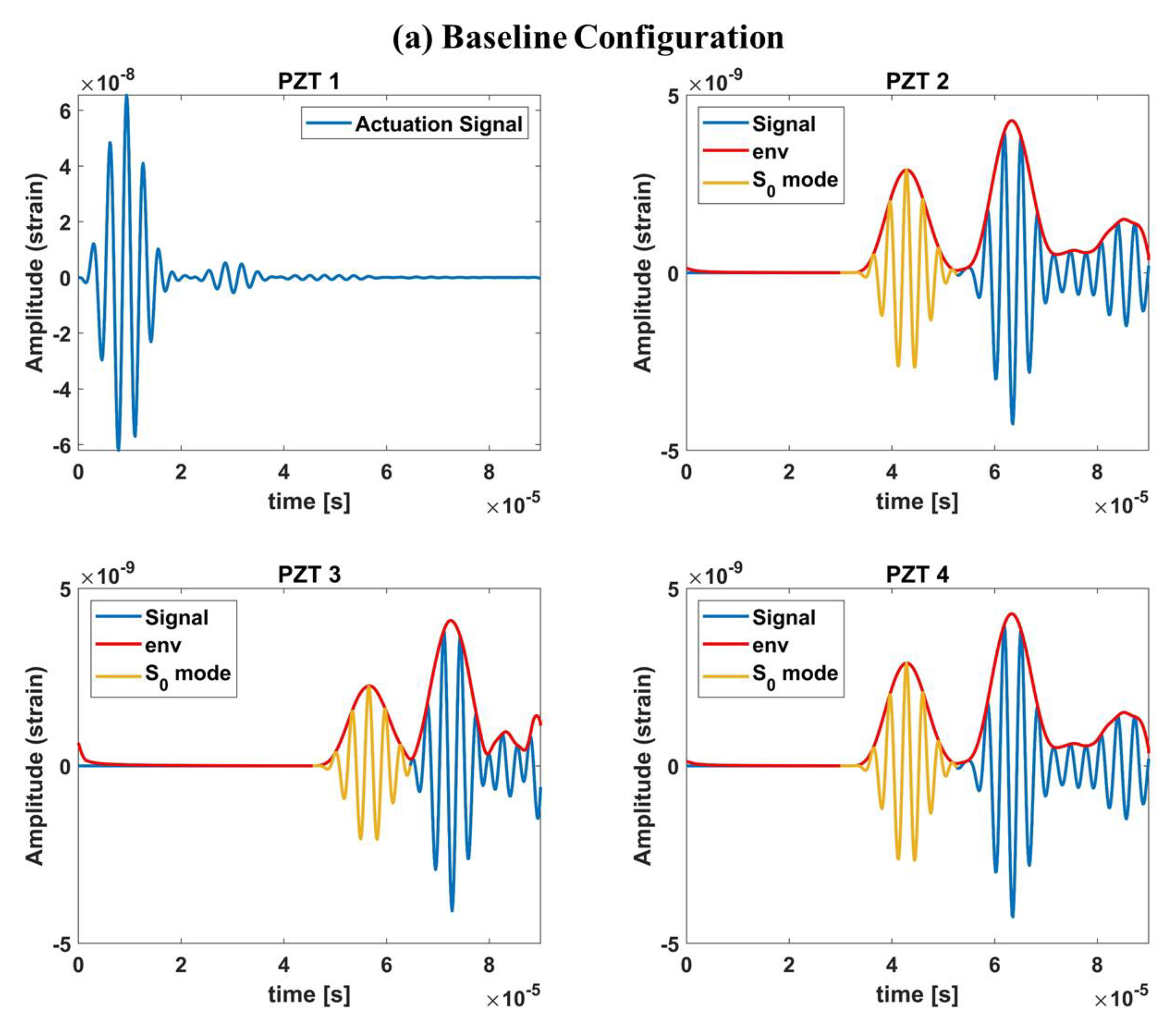 Materials 14 07602 g009a 550