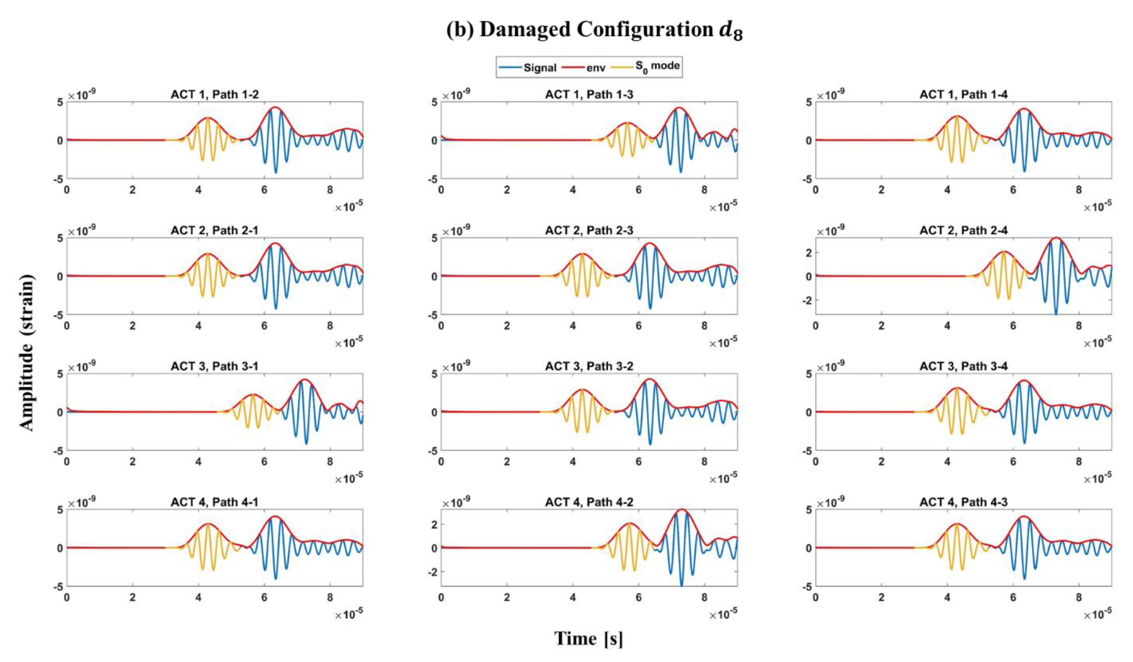 Materials 14 07602 g009b 550