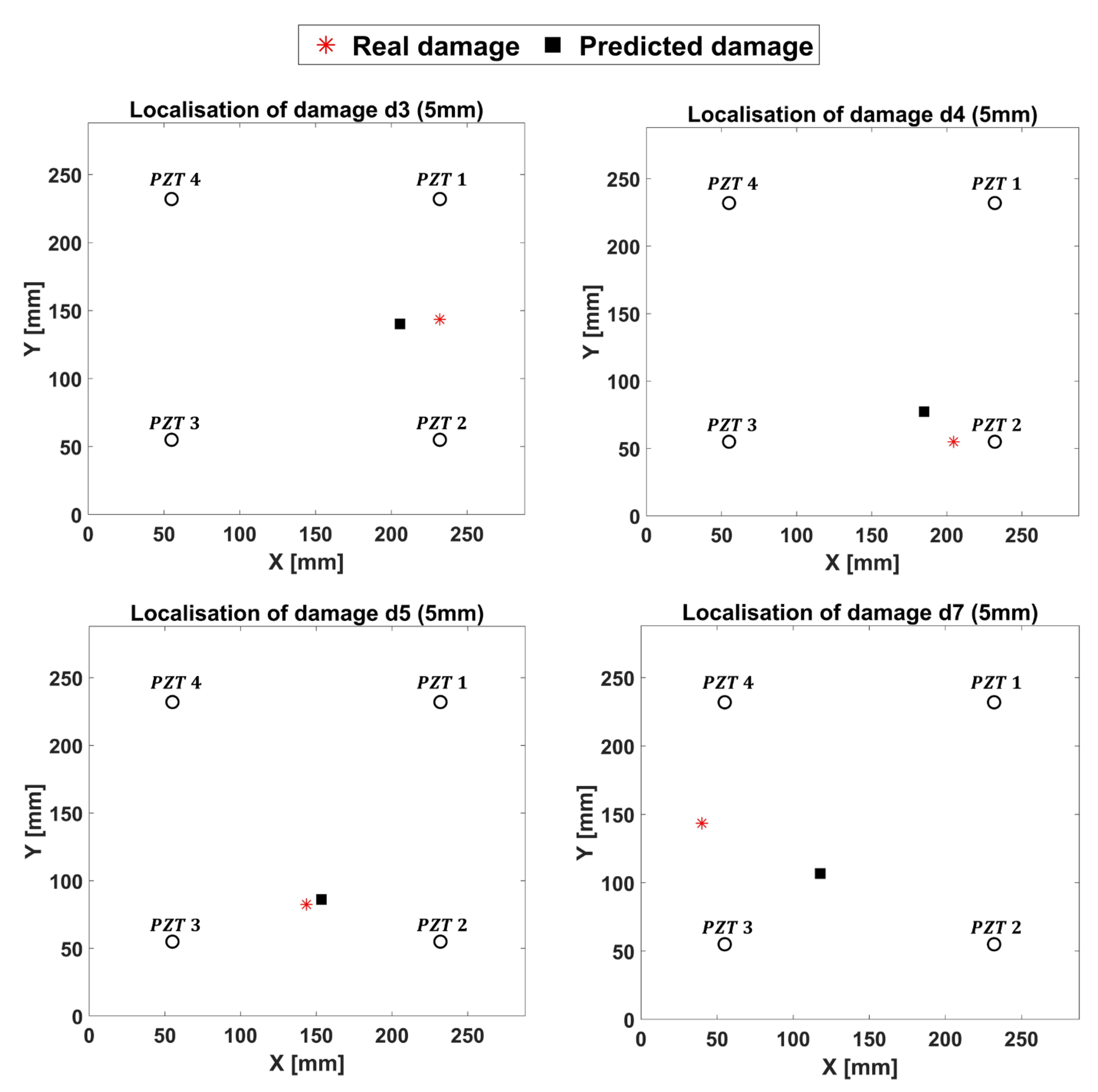 Materials 14 07602 g015 550
