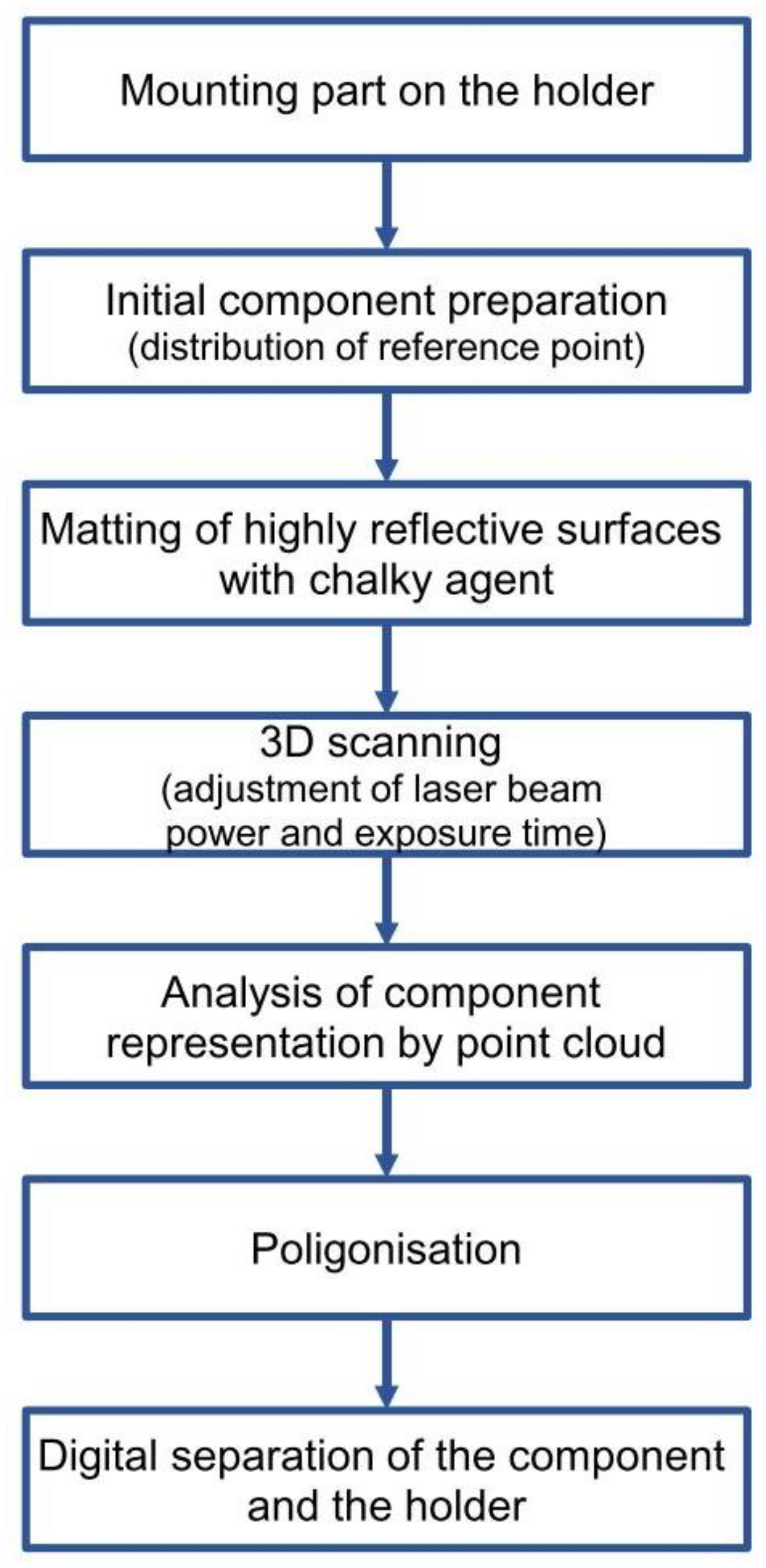 Materials 14 07608 g003