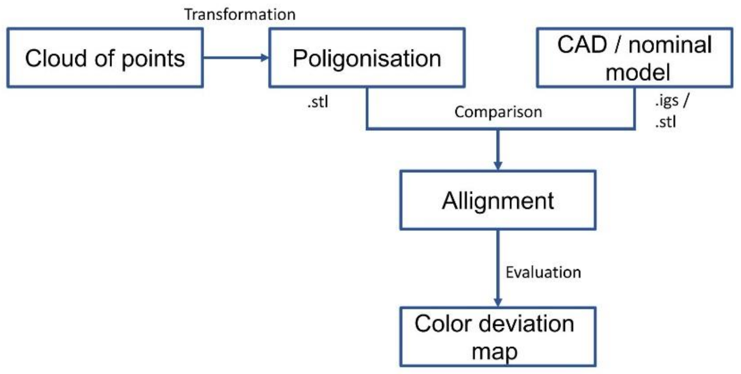 Materials 14 07608 g005