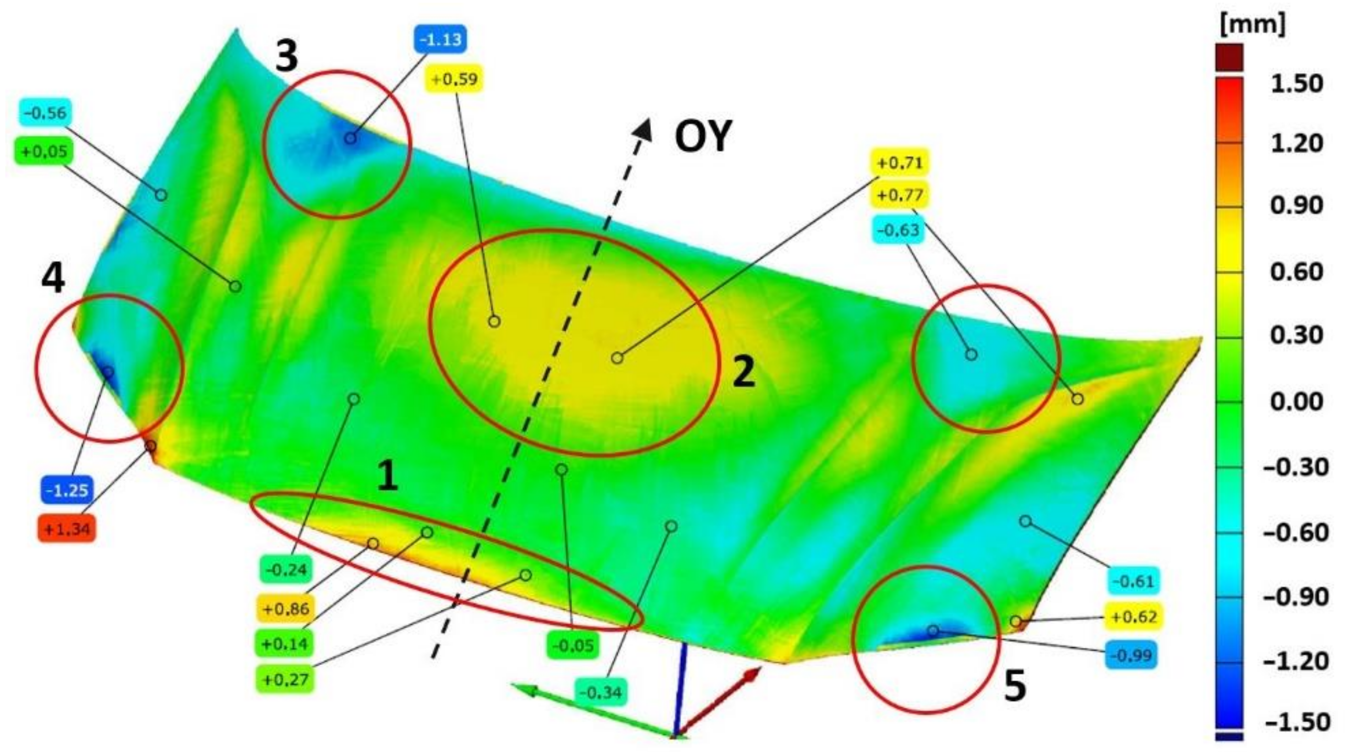 Materials 14 07608 g007