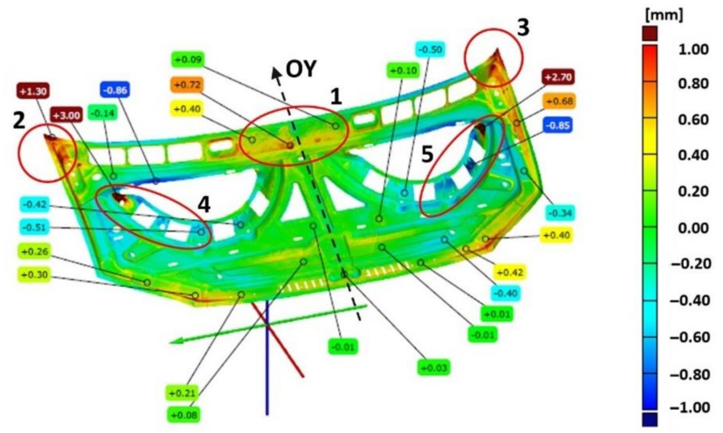 Materials 14 07608 g008