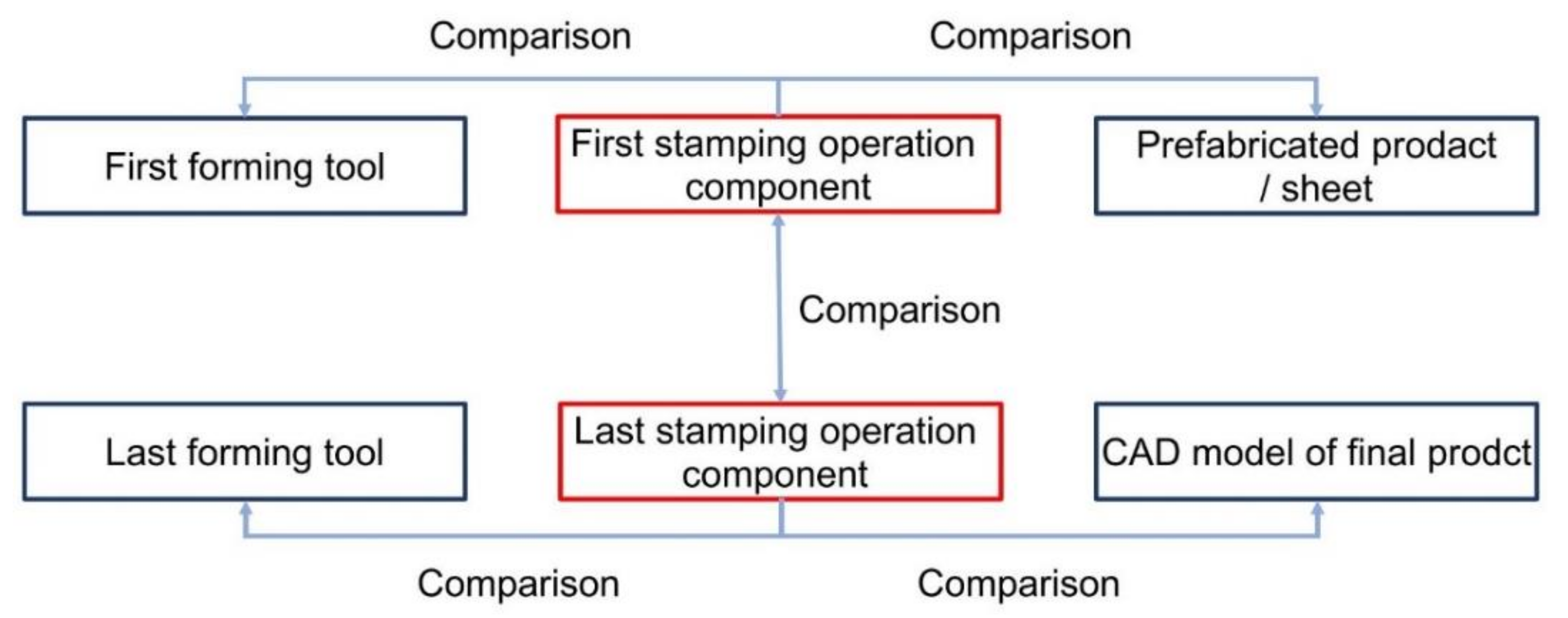 Materials 14 07608 g009