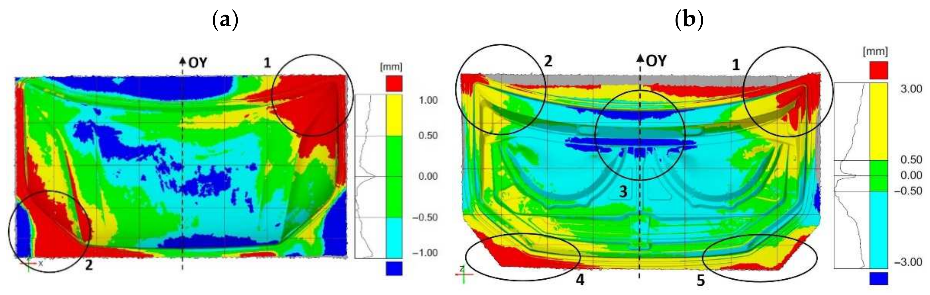 Materials 14 07608 g013
