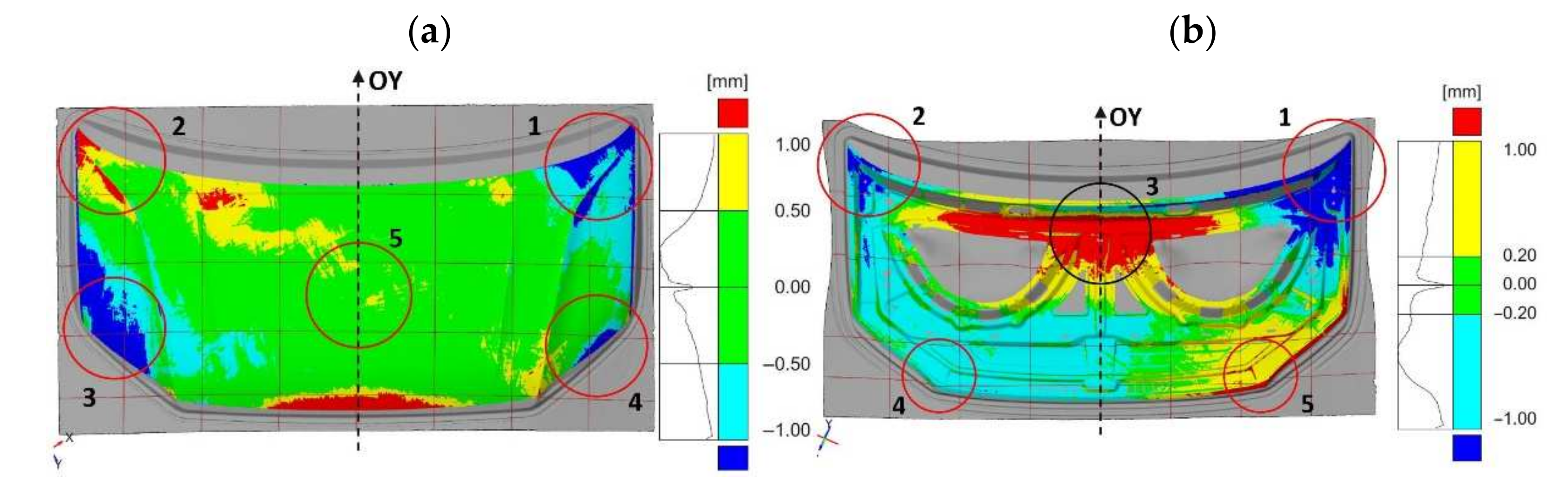 Materials 14 07608 g014