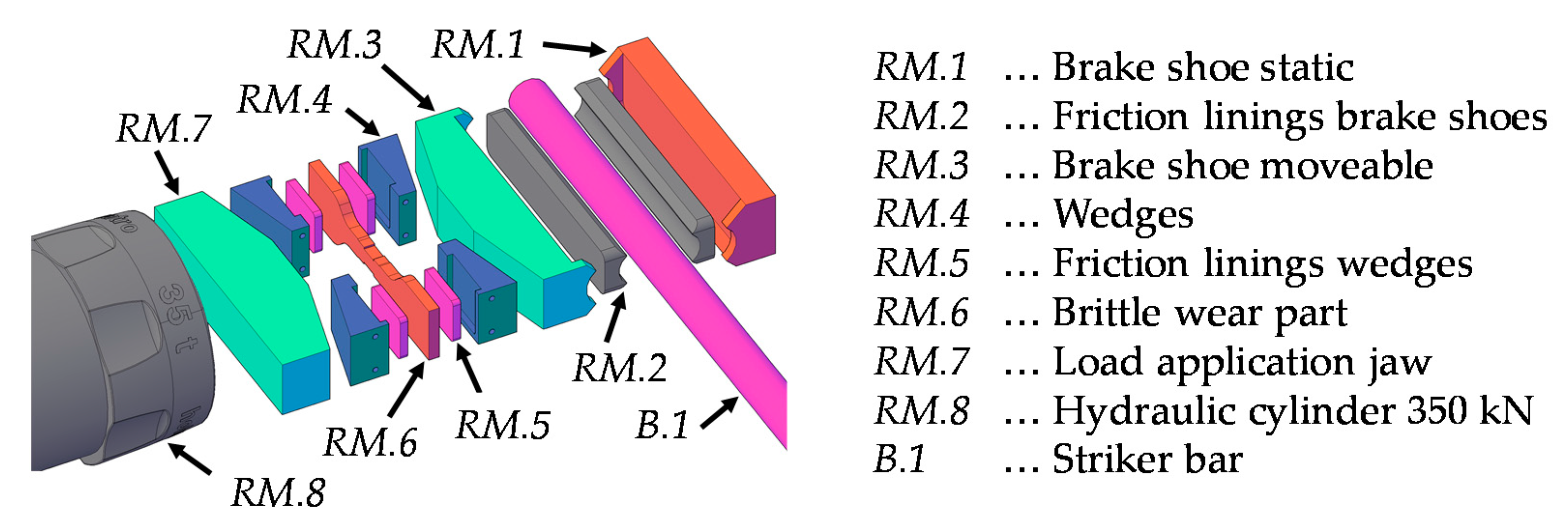 Materials 14 07609 g003