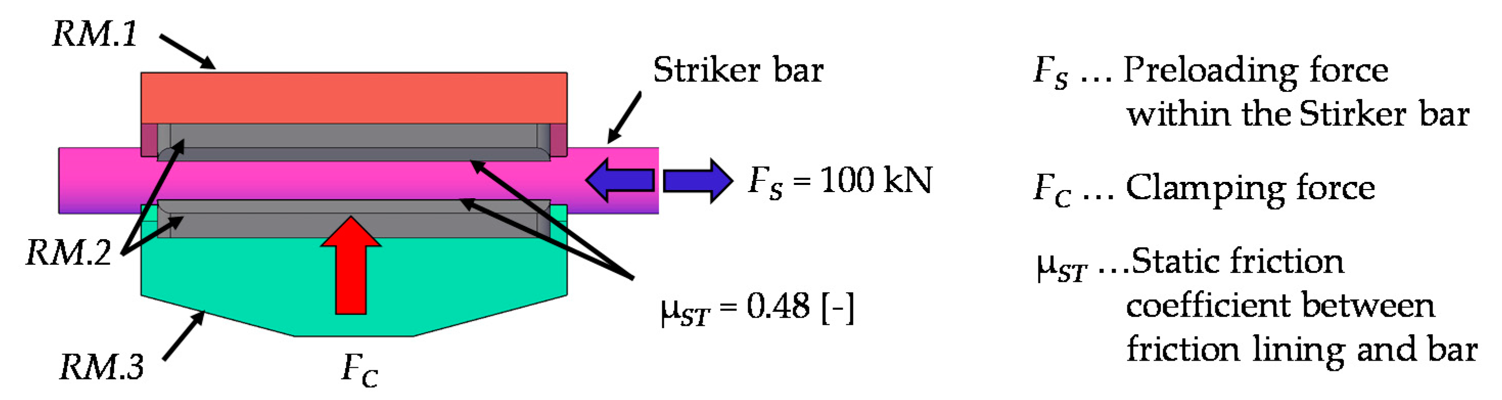 Materials 14 07609 g005