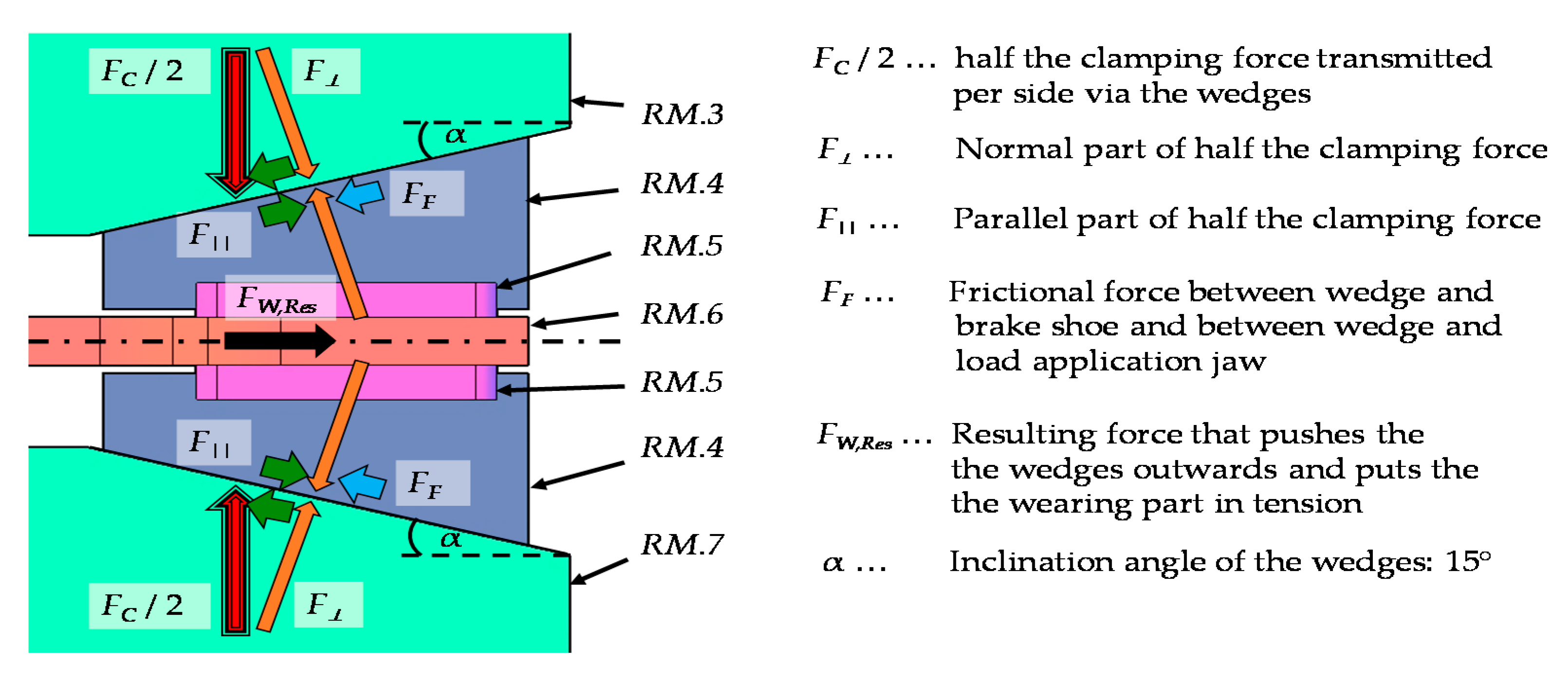 Materials 14 07609 g006