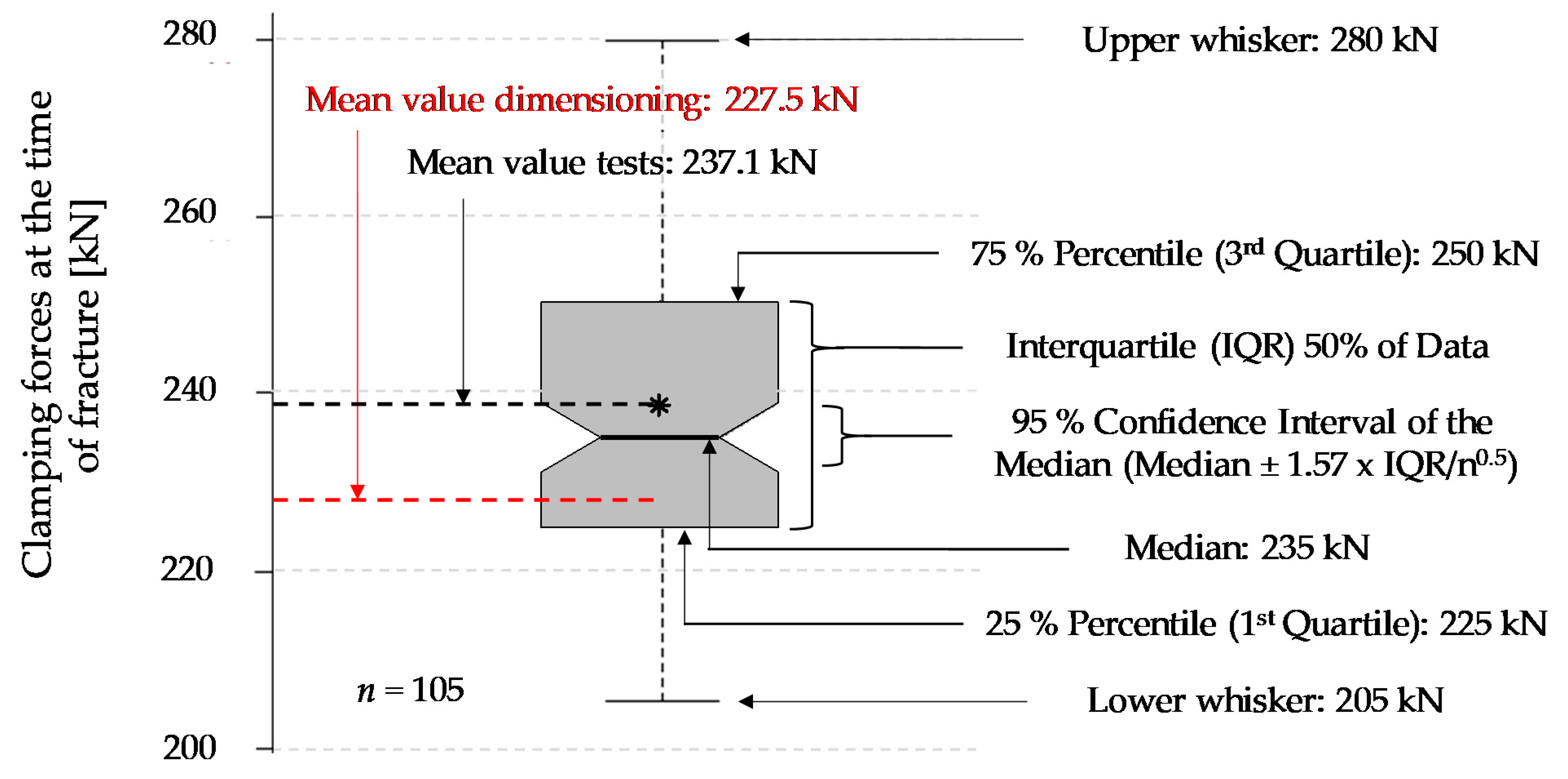 Materials 14 07609 g010