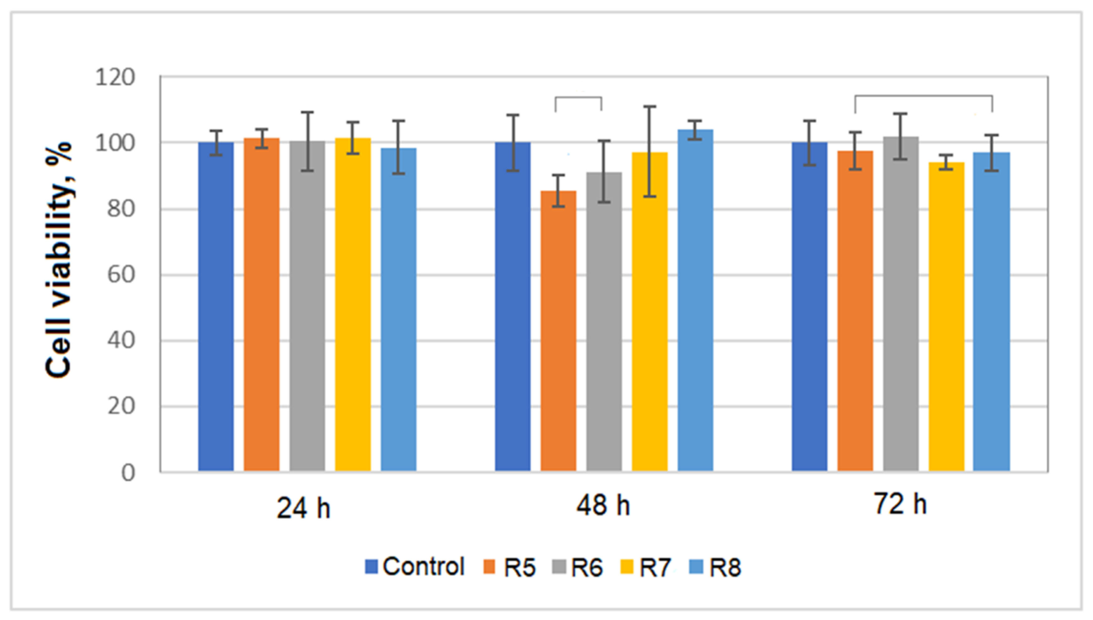 Materials 14 07610 g006