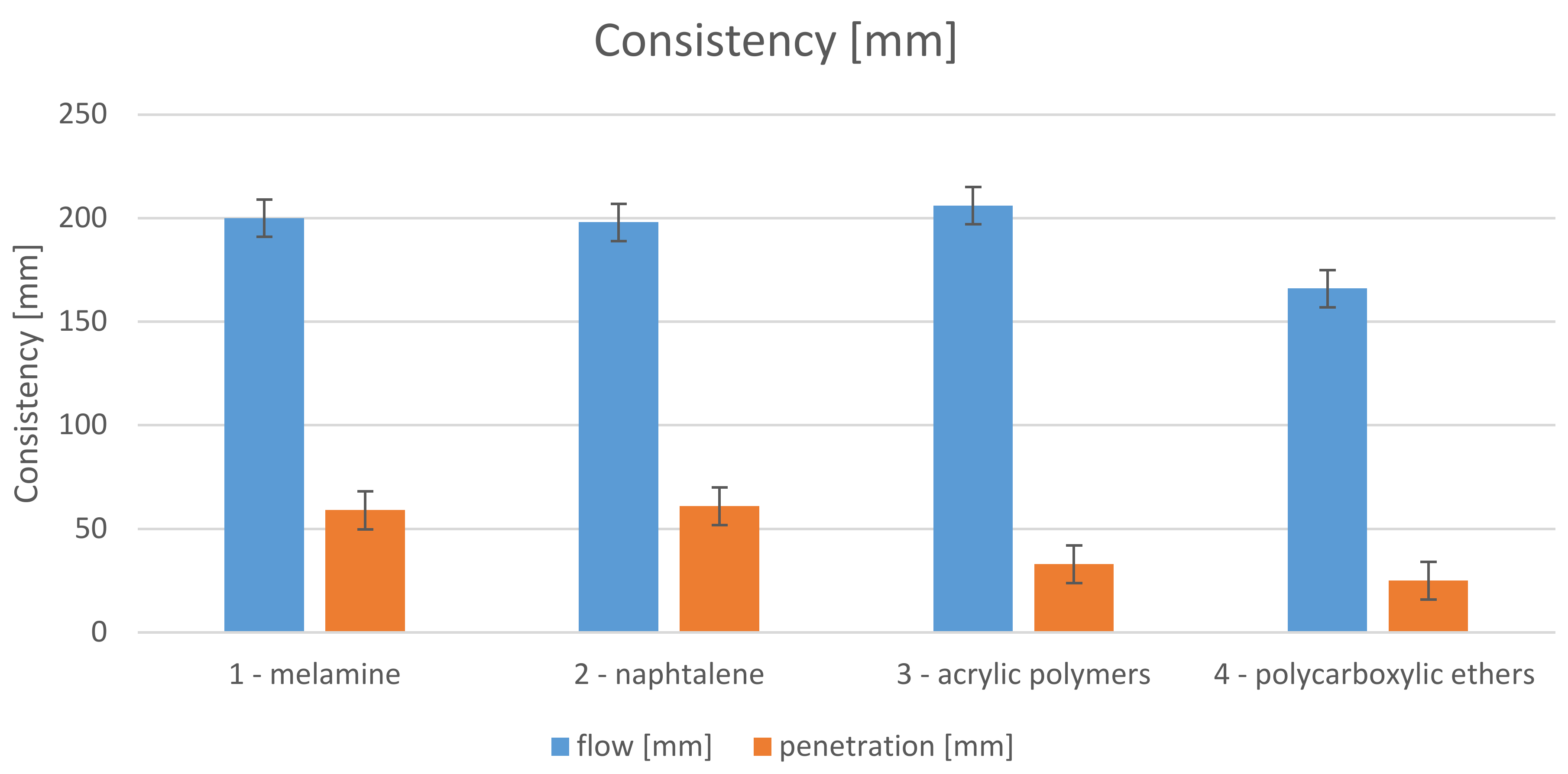 Materials 14 07614 g001
