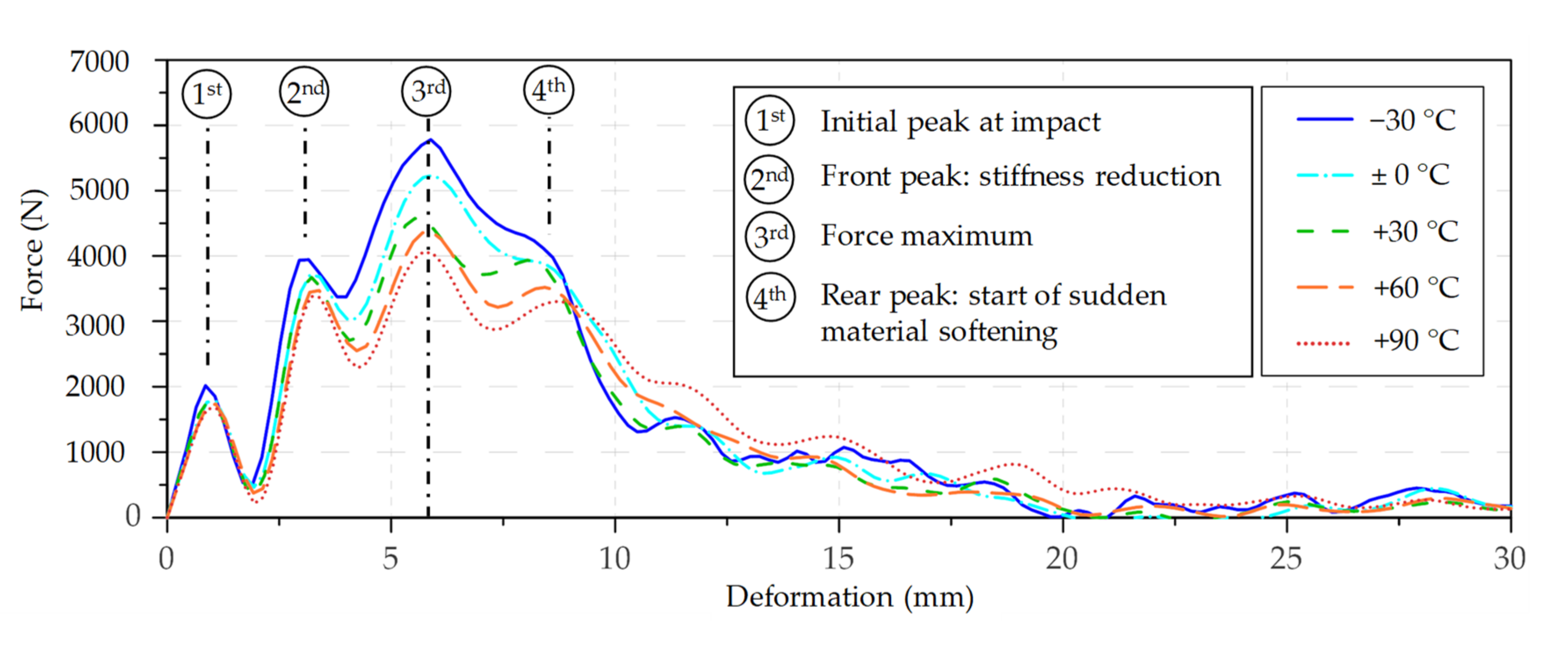 Materials 14 07616 g006