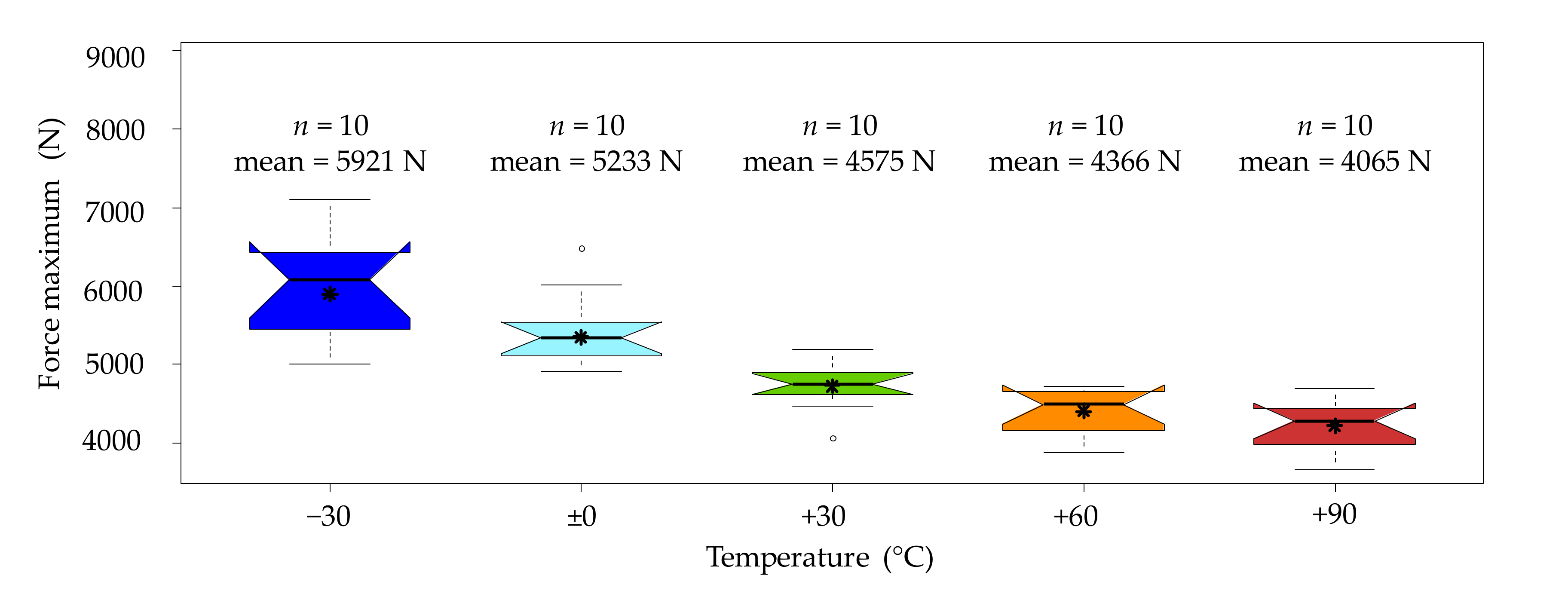 Materials 14 07616 g007