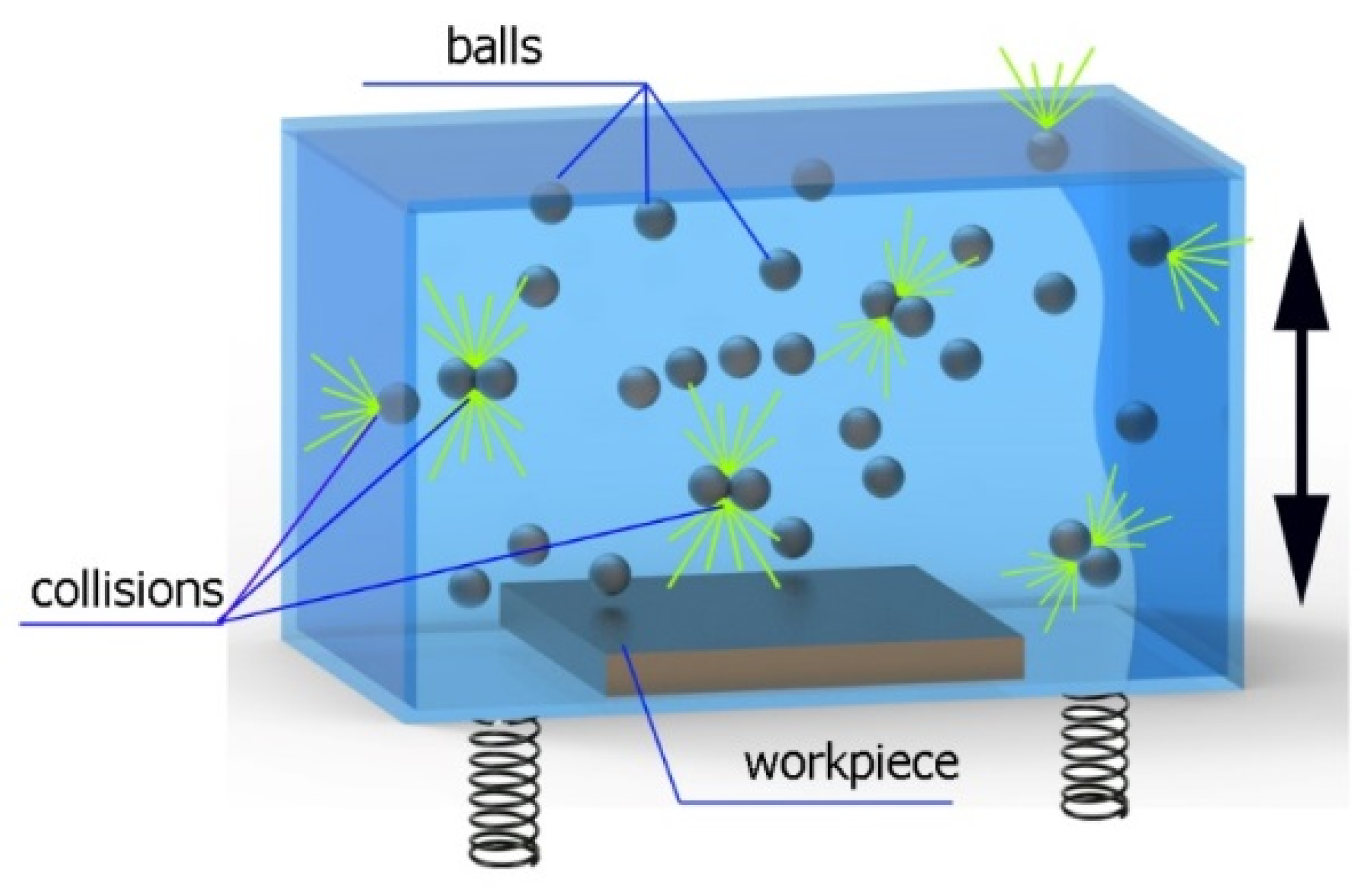 Materials 14 07620 g002 550