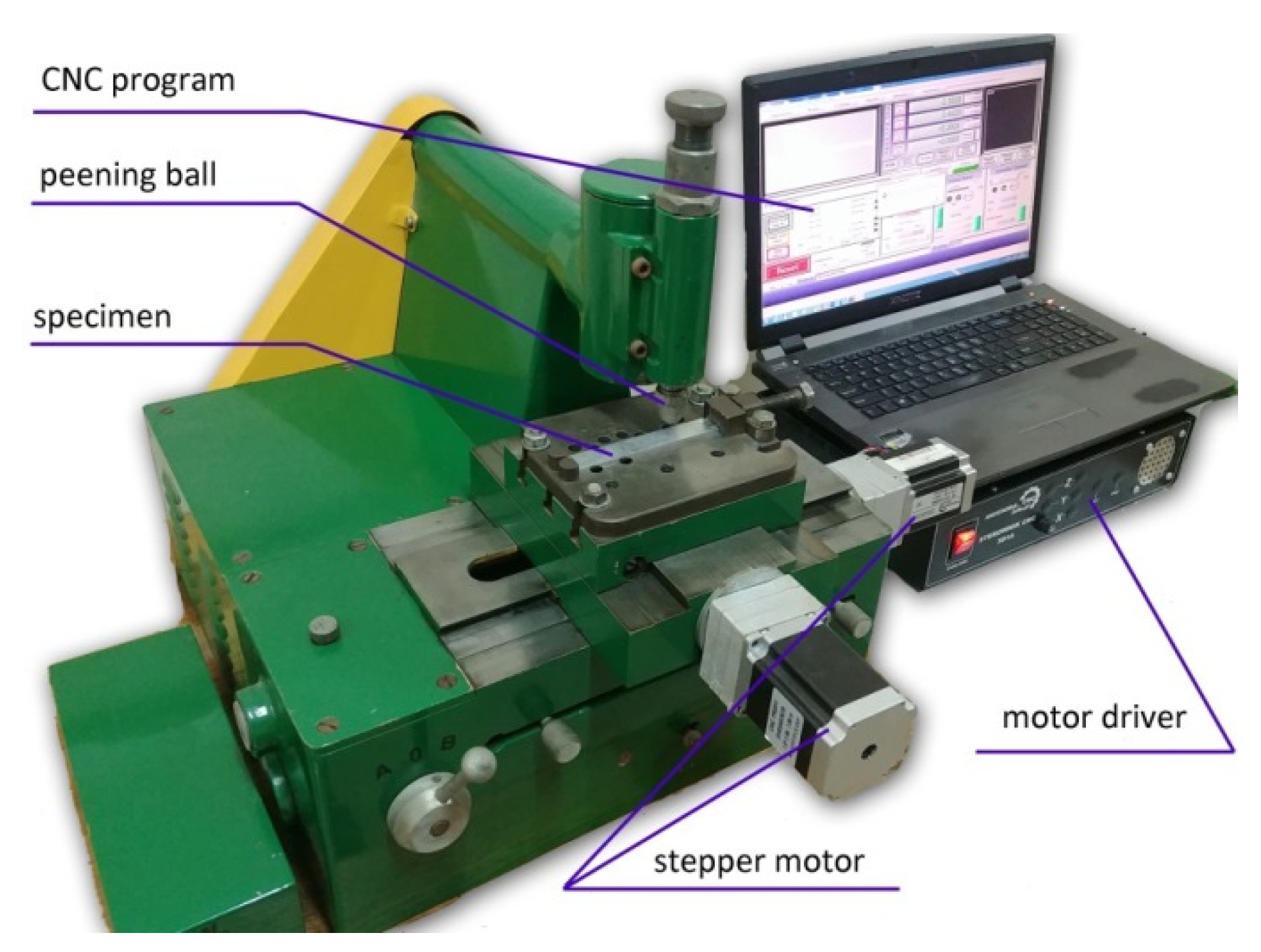 Materials 14 07620 g003 550
