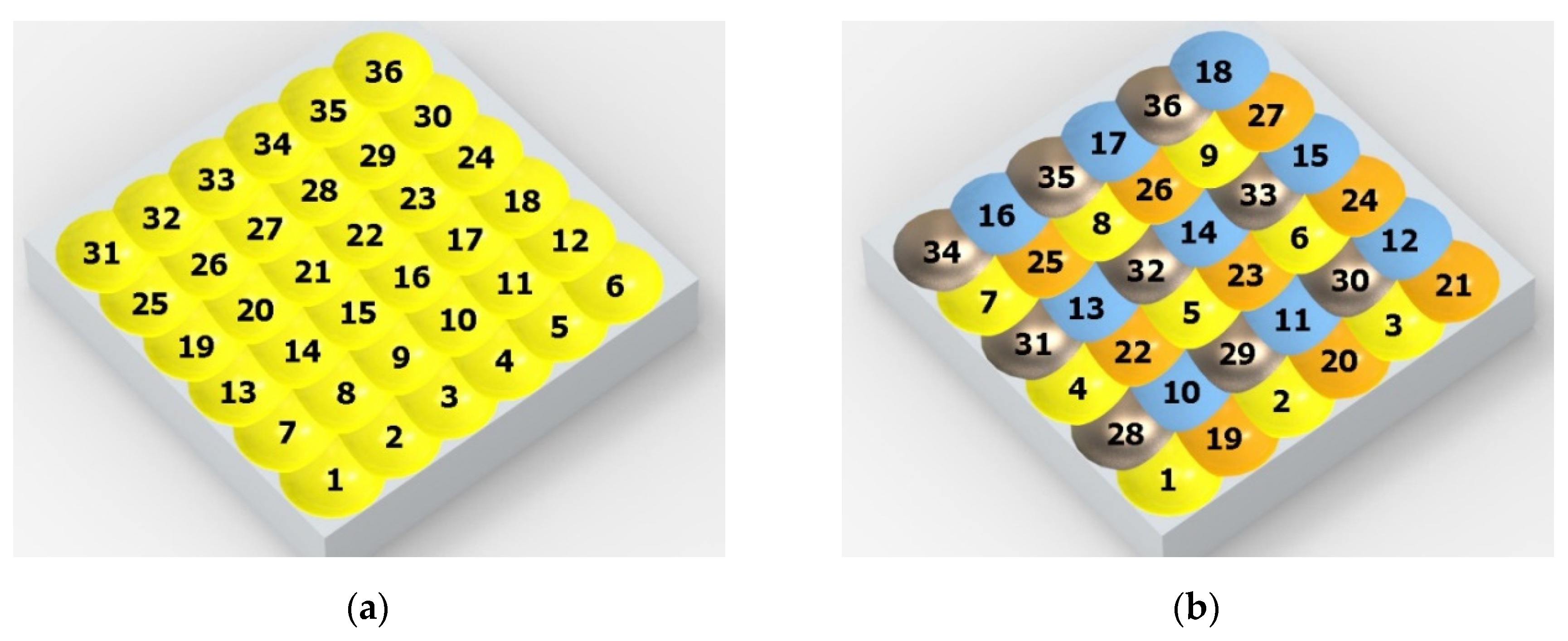 Materials 14 07620 g004 550