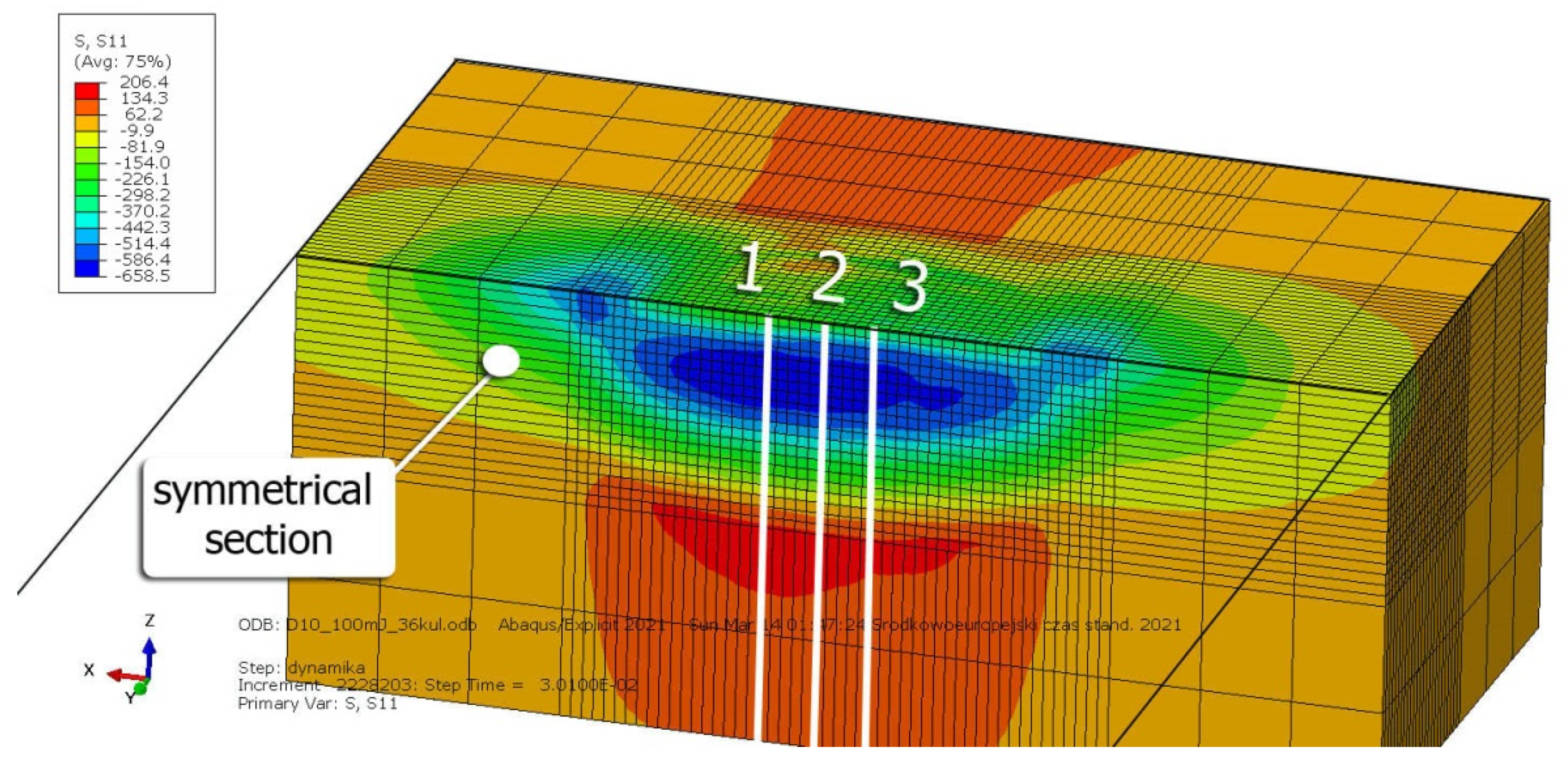 Materials 14 07620 g008 550