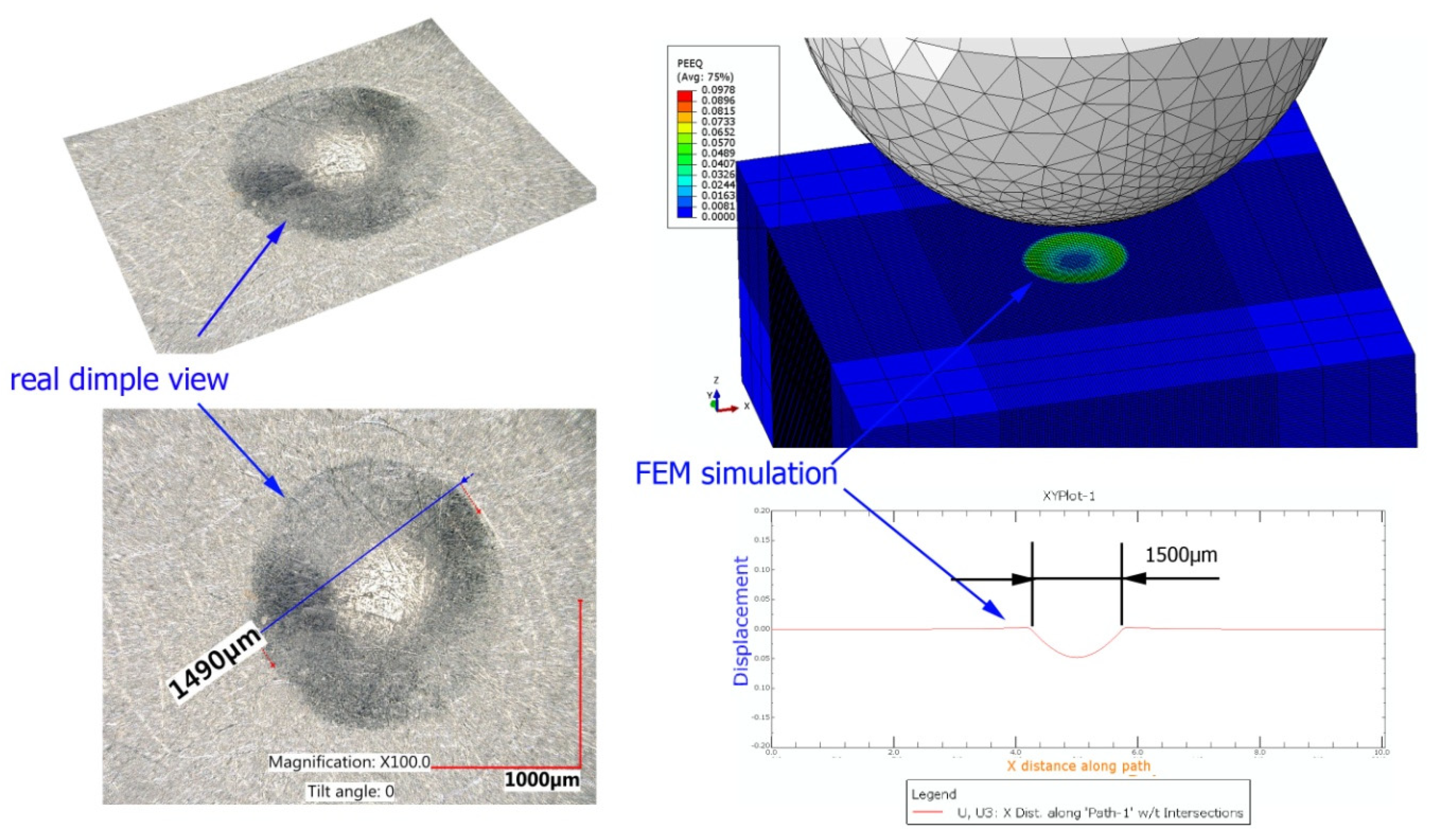 Materials 14 07620 g015 550