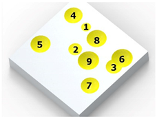 Materials 14 07620 i001