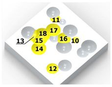 Materials 14 07620 i004