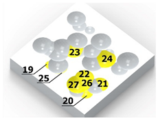 Materials 14 07620 i007