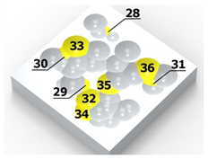 Materials 14 07620 i010