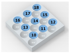 Materials 14 07620 i016