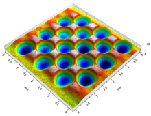 Materials 14 07620 i017