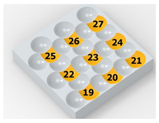 Materials 14 07620 i019