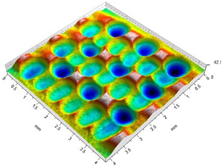 Materials 14 07620 i020