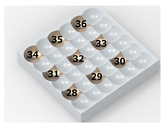 Materials 14 07620 i022