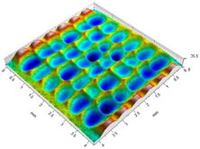 Materials 14 07620 i023