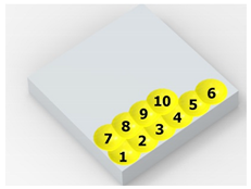 Materials 14 07620 i025