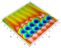 Materials 14 07620 i026