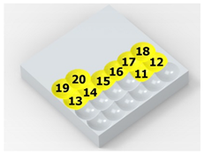 Materials 14 07620 i028