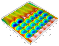 Materials 14 07620 i029