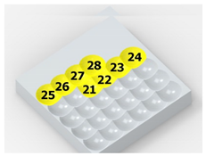 Materials 14 07620 i031