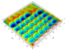 Materials 14 07620 i032