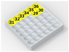 Materials 14 07620 i034