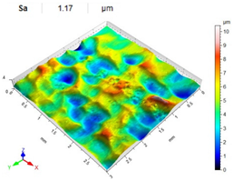 Materials 14 07620 i038